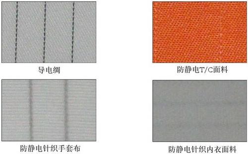 導(dǎo)電綢(防靜電工作服面料)
