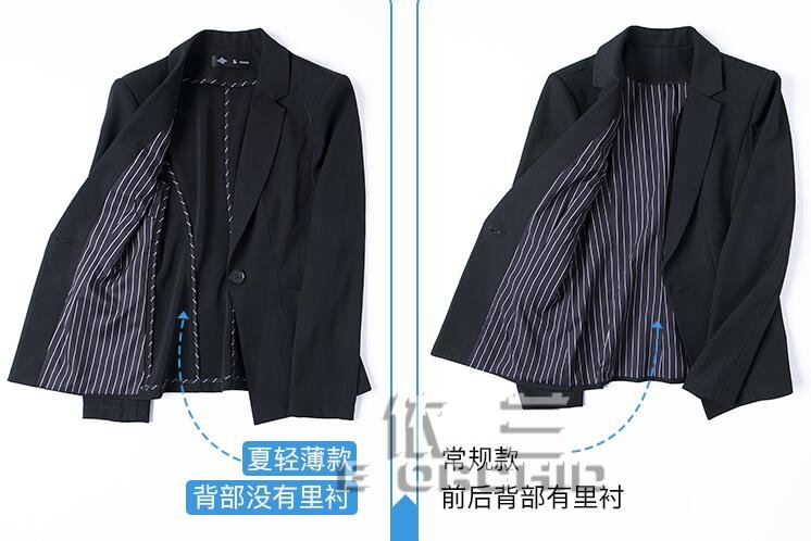 工作服定制的分類