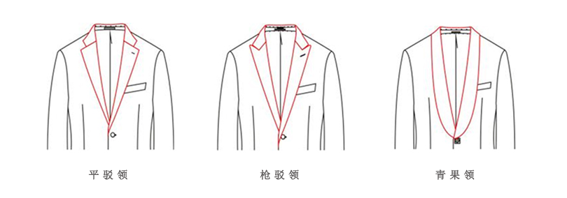 高端宴會男士禮服定制領(lǐng)型的選擇